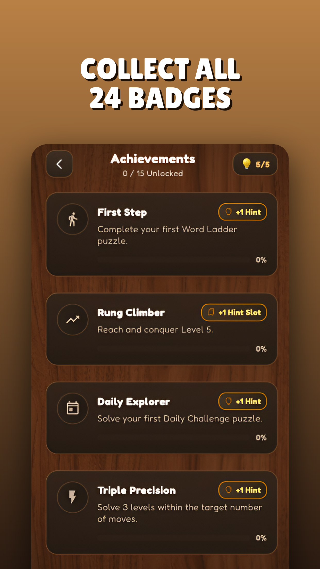 Achievements