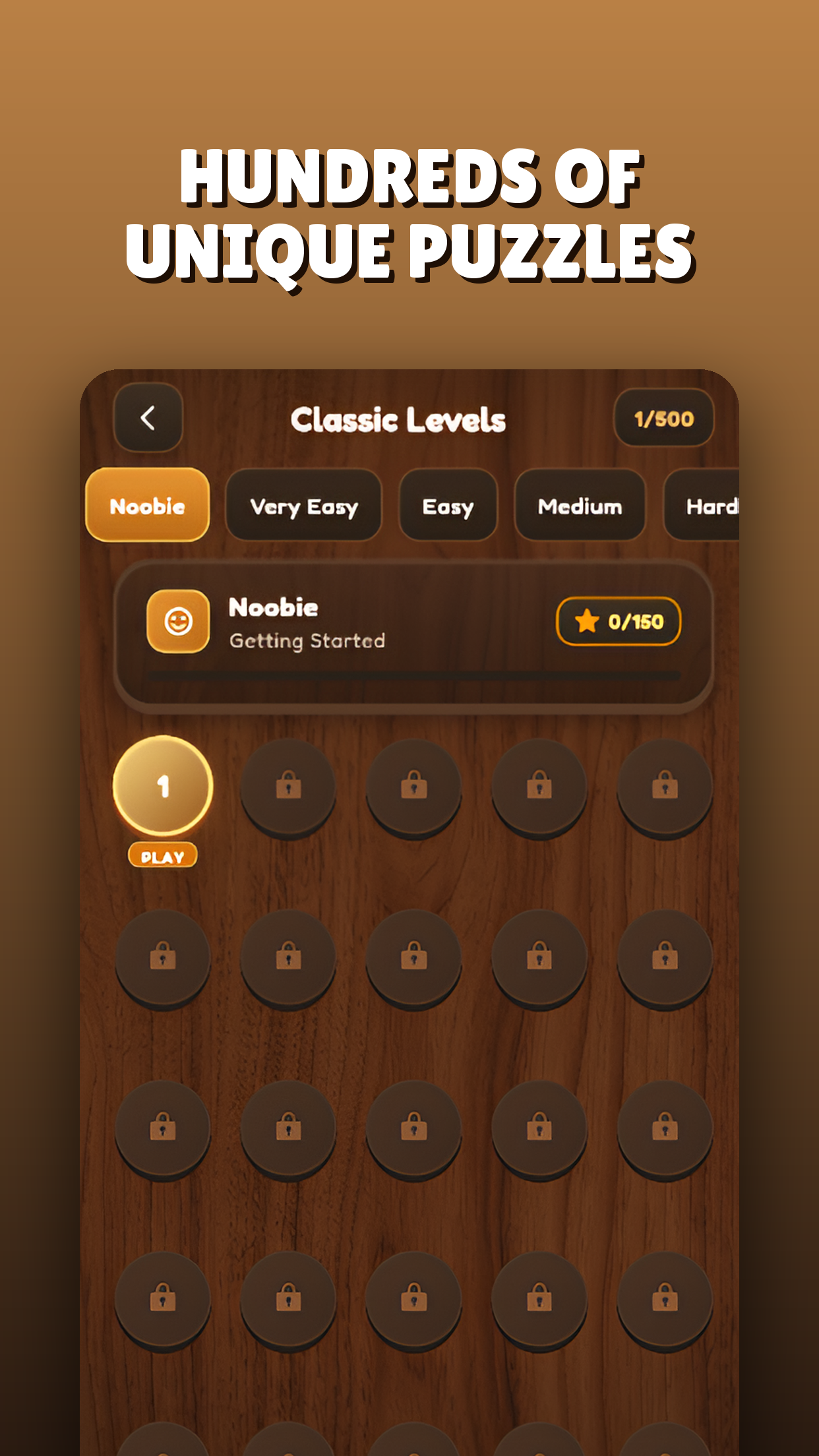 Levels Map